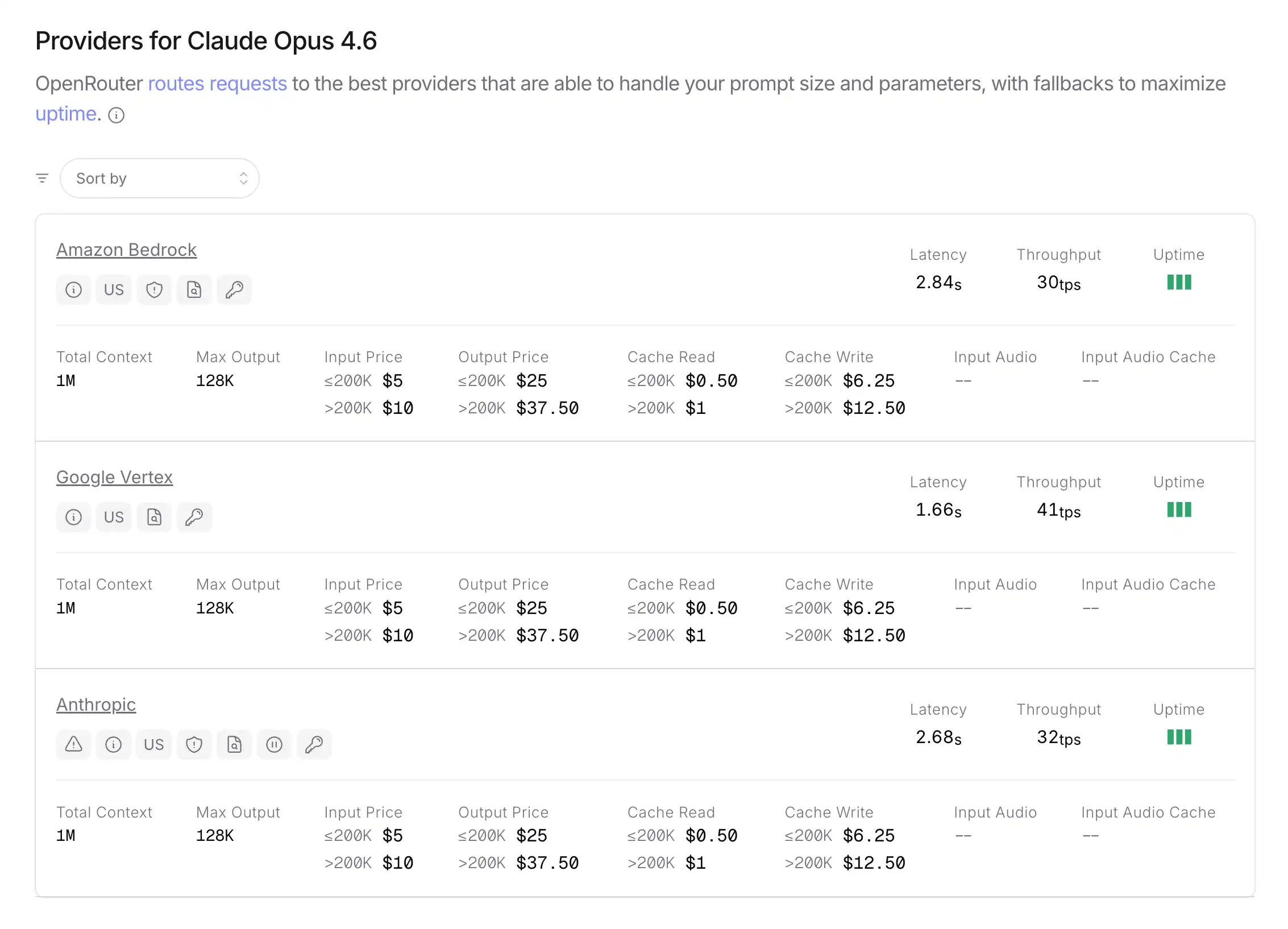 Claude on OpenRouter - 価格確認